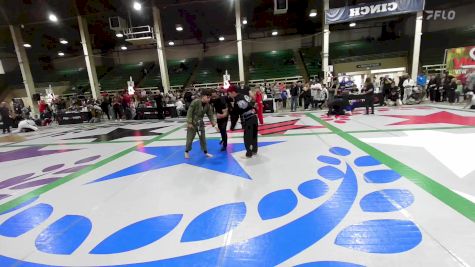 Horan Jang vs Juan Calderon Gomez 2023 Fight 2 Win Colorado State Championship