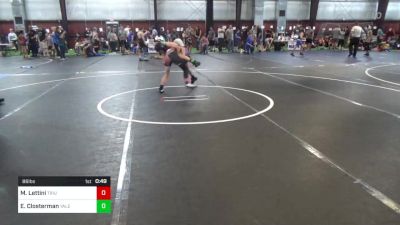 86 lbs Consi Of 4 - Marco Lettini, Triumph Trained vs Evan Closterman, Yale Street