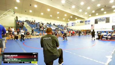 130 lbs 1st Place Match - Rhain Aranjo, Dog Pound WC vs Sussette Bell, Threshold Wrestling Club