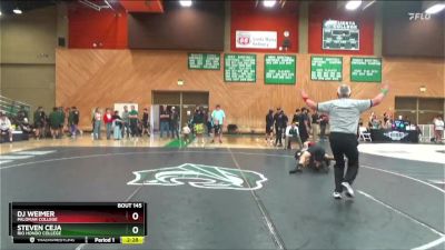 174 lbs Semifinal - Dj Weimer, Palomar College vs Steven Ceja, Rio Hondo College