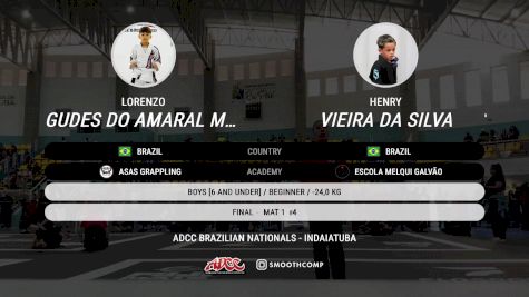 Lorenzo Gudes Do Amaral Mendes vs Henry Vieira Da Silva 2025 ADCC Brazilian Nationals