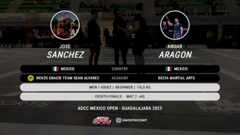 Jose Sanchez vs Anuar Aragon 2025 ADCC Guadalajara Open