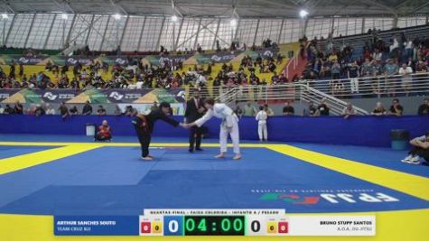 BRUNO STUPP SANTOS vs ARTHUR SANCHES SOUTO 2026 FPJJ Circuito Paulista GI Etapa 3