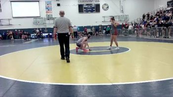 110 lbs Champ. Round 2 - Kiana Wedel, Century vs Jacquelyn Escalera, Glencoe