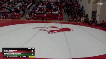 Replay: Mat 1 - 2024 2024 HTHS Grappling Girls Varsity Invite | Nov 27 @ 8 AM