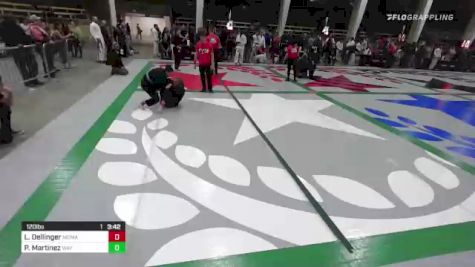 Leanna Dellinger vs Paula Martinez 2021 F2W Colorado State Championships - Event