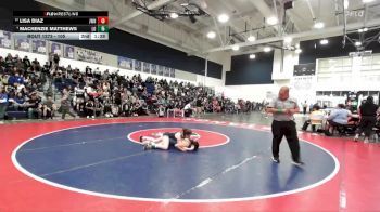Replay: Mat 6 - 2025 CIF SS Ford Masters Wrestling Meet | Feb 21 @ 10 AM