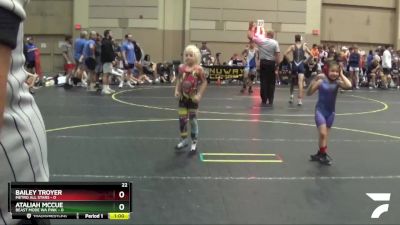 49 lbs Placement - Ataliah McCue, Beast Mode WA Pink vs Bailey Troyer, Metro All Stars