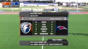 Replay: UT Tyler vs Lubbock Christian | Oct 12 @ 4 PM