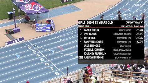 Youth Girls' 200m, Finals 3 - Age 13