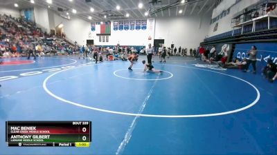 80 lbs Semifinal - Mac Beniek, Clear Creek Middle School vs Anthony Gilbert, Laramie Middle School