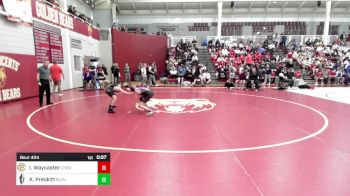 106 lbs Consi Of 16 #2 - Isaiah Waycaster, Christian Brothers vs Kane Preskitt, Bishop Lynch