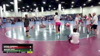 115 lbs Round 2 (8 Team) - Kylie Schwartz, Team Montana Gold vs Mackenzie Olson, Nebraska Widow Makers