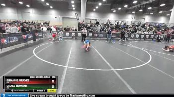 100 lbs Cons. Round 2 - Grace Romans, TX vs Brianne Graves, OH