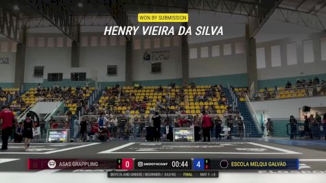 Lucas Neves De Azevedo vs Yuri Miguel 2025 ADCC Brazilian Nationals