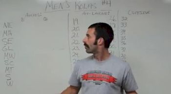 Men's and Women's Kolas Calculator #4