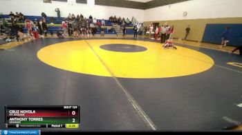 113 lbs Cons. Round 1 - Cruz Noyola, Mt. Spokane vs Anthony Torres, Granger