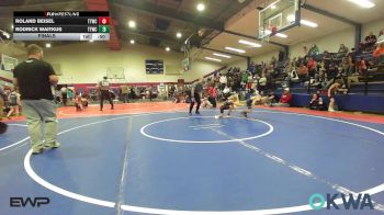 46 lbs Final - Roland Beisel, Team Tulsa Wrestling Club vs Rodrick Waitkus, Team Tulsa Wrestling Club