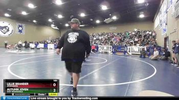 Replay: Mat 1 - 2023 CIF Central Section Girls Masters | Feb 18 @ 9 AM