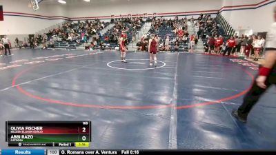 100 lbs Round 2 - Caitlin Taylor, Keller Central (Girls) vs Mykala Patters, Katy (Girls)