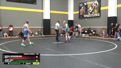 155 lbs Quarterfinal - Zoey Bly, Minnesota vs Sofia Romesburg, Iowa