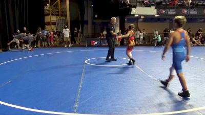 88 lbs 5th Place Match - Thomas Blanke, The Wrestling Academy vs Jacob Gwin, Threestyle Wrestling Of Oklahoma