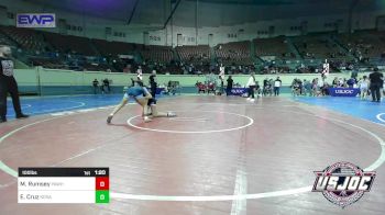 100 lbs Quarterfinal - Millie Rumsey, Pawhuska Elks Takedown vs Elissa Cruz, Scrap Yard Training