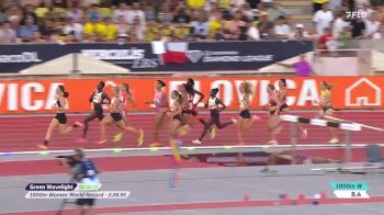 Women's 1k At Diamond League Monaco