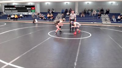 125 lbs Finals (2 Team) - Julia Pelach, Millard West vs Samara Baker, Lincoln East