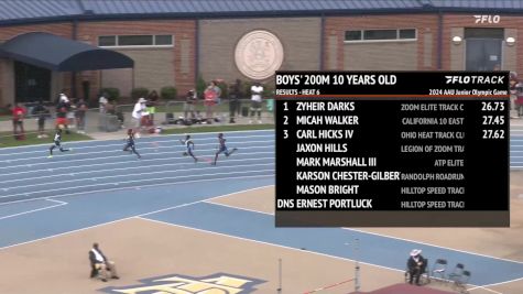 Youth Boys' 200m, Finals 7 - Age 10