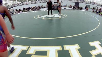 115 lbs Samiyah Rahming, Pennsylvania vs Anica Barze, Minnesota