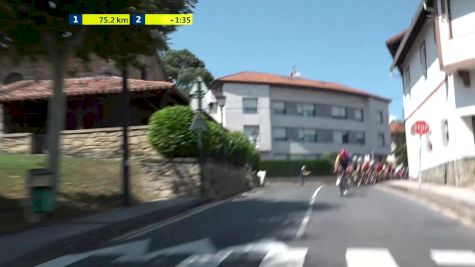 Replay: Circuito de Getxo | Aug 11 @ 1 PM