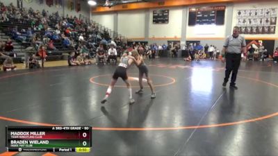 60 lbs Round 4 - Braden Wieland, Indee Mat Club vs Maddox Miller, Tiger Wrestling Club