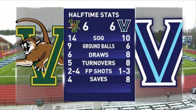 Replay: Vermont vs Villanova | Mar 10 @ 1 PM