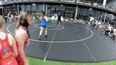 140 lbs Loretta Fischer, Minnesota vs Billiana Rowell, Oklahoma