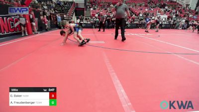 58 lbs Semifinal - George Baker, Husky WC vs Axel Freudenberger, Team Guthrie Wrestling