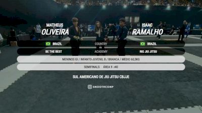 Matheus Oliveira vs Isaac Ramalho 2026 CBJJE South American Jiu-Jitsu Championship