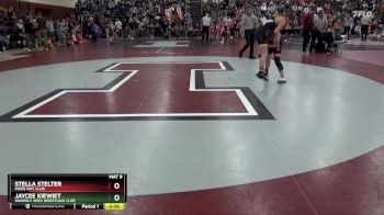 J-3 lbs Round 1 - Stella Stelter, Indee Mat Club vs Jaycee Kiewiet, Waverly Area Wrestling Club