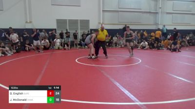 153 lbs Pools - Gabriel English, Superior W.A. (NY) vs Jacob McDonald, Ckwa