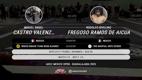 Miguel Ángel Castro Valenzuela vs Odolfo Rivelino Fregoso Ramos 2025 ADCC Guadalajara Open