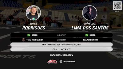 Jorge Rodrigues vs João Luiz Lima Dos Santos 2023 ADCC Brazil Open