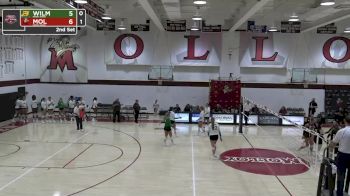 Replay: Wilmington (DE) vs Molloy | Sep 5 @ 8 PM