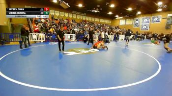 Replay: Mat 3 - 2026 CIT | Jan 24 @ 9 AM