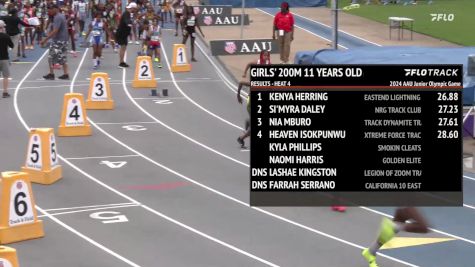 Youth Girls' 200m, Finals 5 - Age 11