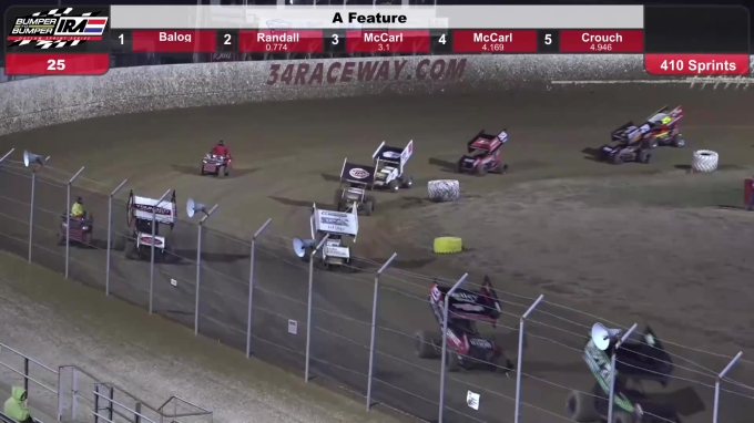 Feature | 2023 IRA Sprints Saturday at 34 Raceway