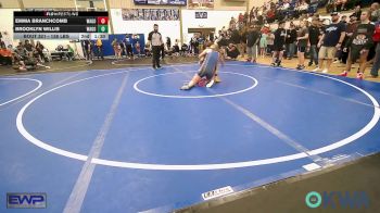 Replay: Mat 3 - 2025 OKWA Northeast Regionals | Feb 15 @ 12 PM