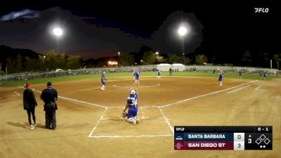 Replay: UC Santa Barbara vs San Diego St | Feb 22 @ 5 PM