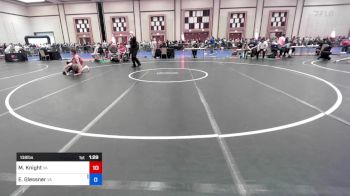 Replay: Mat 6 - 2024 Phil Portuese Northeast Regional Champs | May 10 @ 3 PM