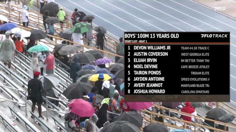 Youth Boys' 100m, Finals 1 - Age 13