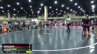 120 lbs Semis (4 Team) - Caroline Farris, BMM Peaches vs Kailee Miller, TN AAU- Havok